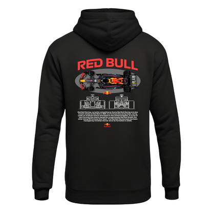 Polerón Red Bull Racing Concept – Red Bull
