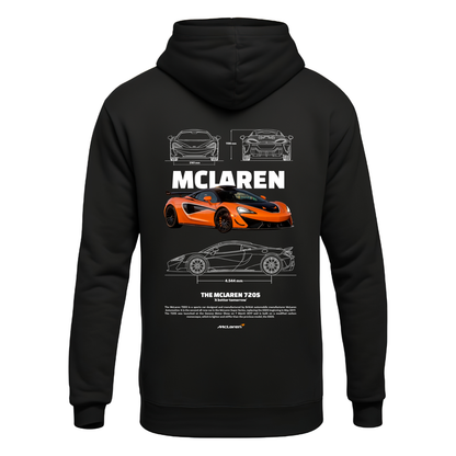 Polerón McLaren 720S Blueprint – McLaren