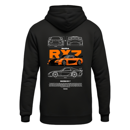 Polerón Mazda RX-7 Veilside Blueprint – Mazda