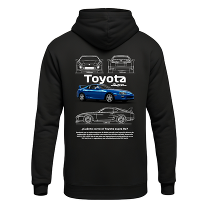 Polerón Toyota Supra RZ Blue – Toyota