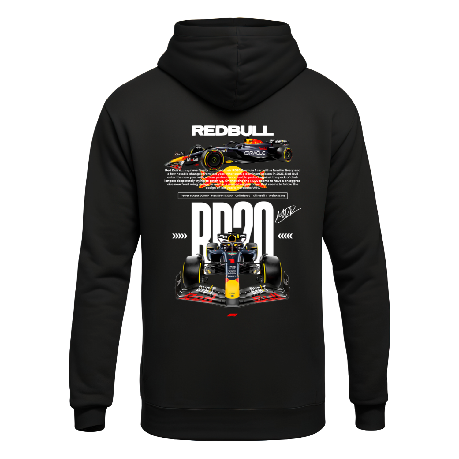 Polerón RB20 Max Verstappen – Red Bull